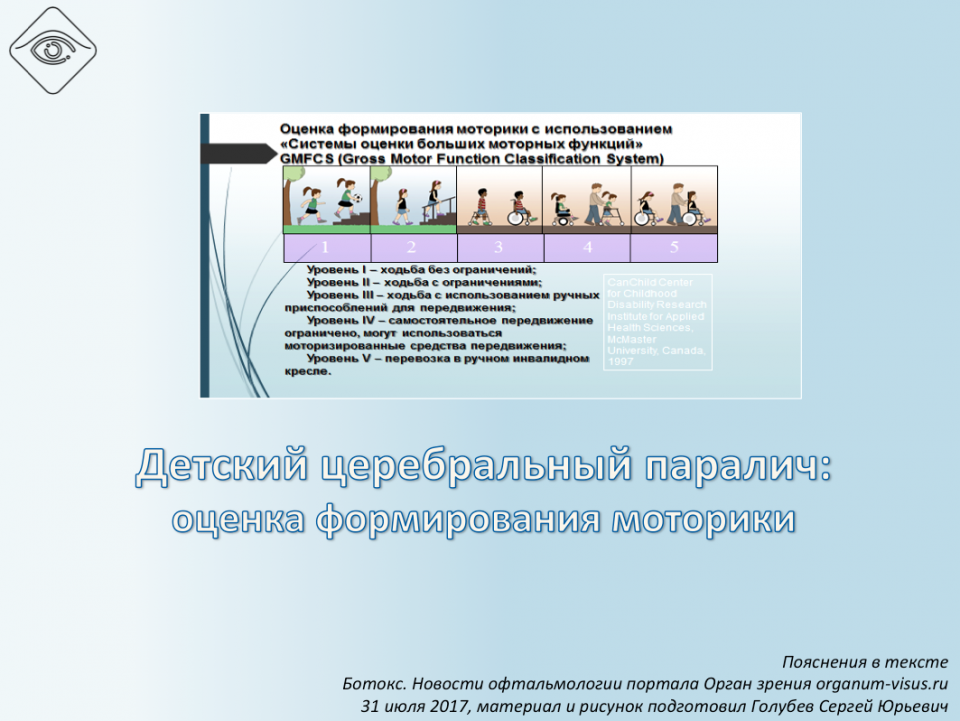 Детская неврология ДЦП