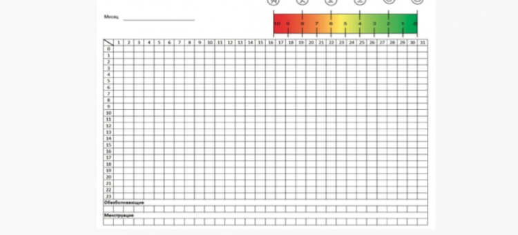 Дневник головной боли