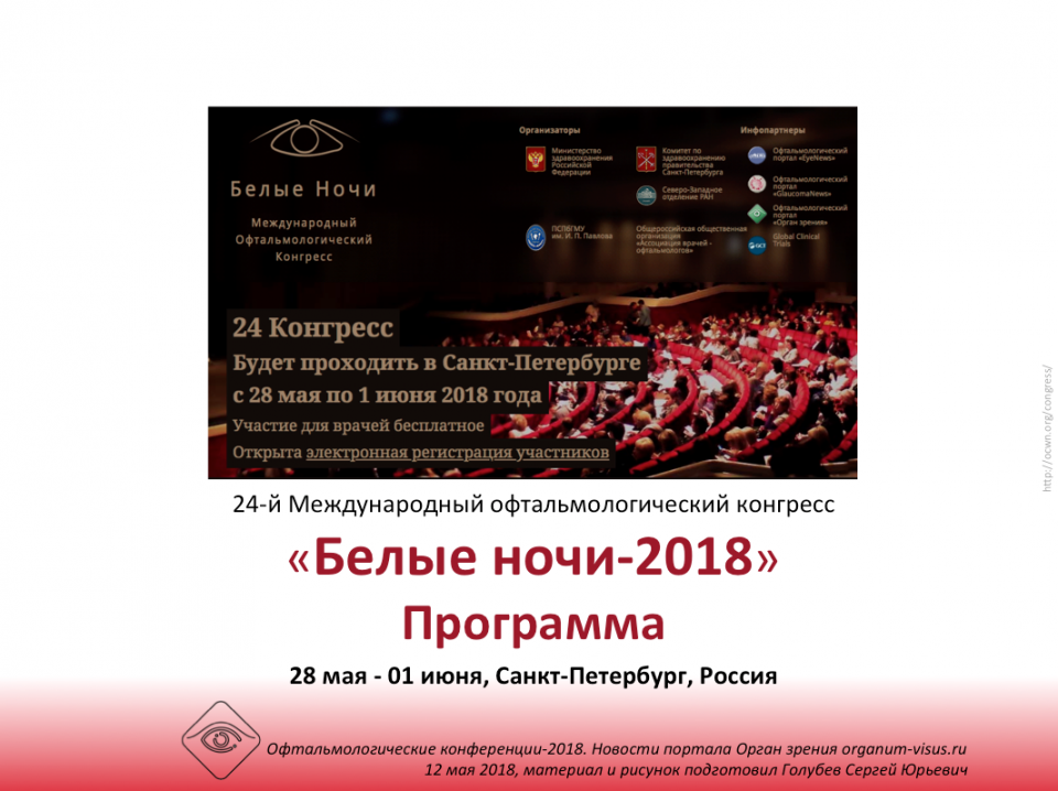 Белые ночи 2018 Международный офтальмологический конгресс Программа