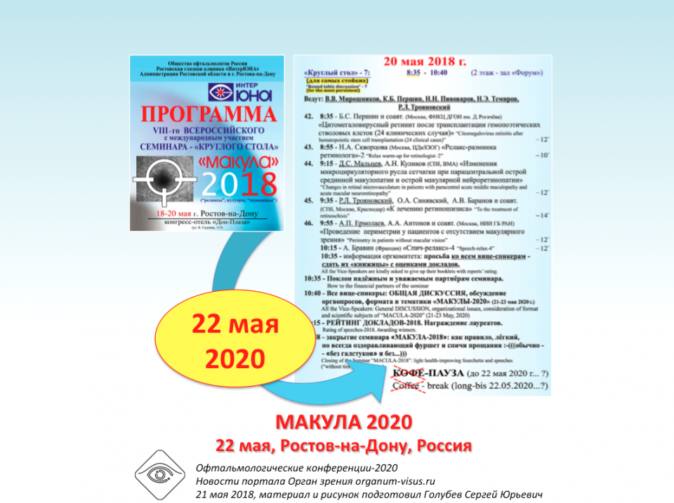 МАКУЛА 2020