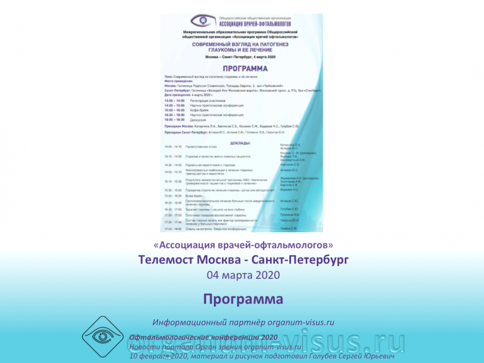 Глаукома Телемост Москва Санкт-Петербург 2020 Программа