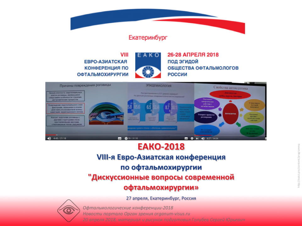 ЕАКО 2018 Сателлитный симпозиум компании Thea