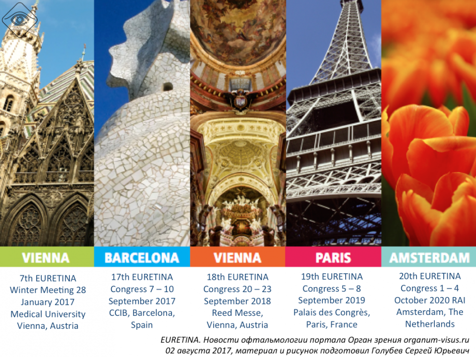 EURETINA Конференция