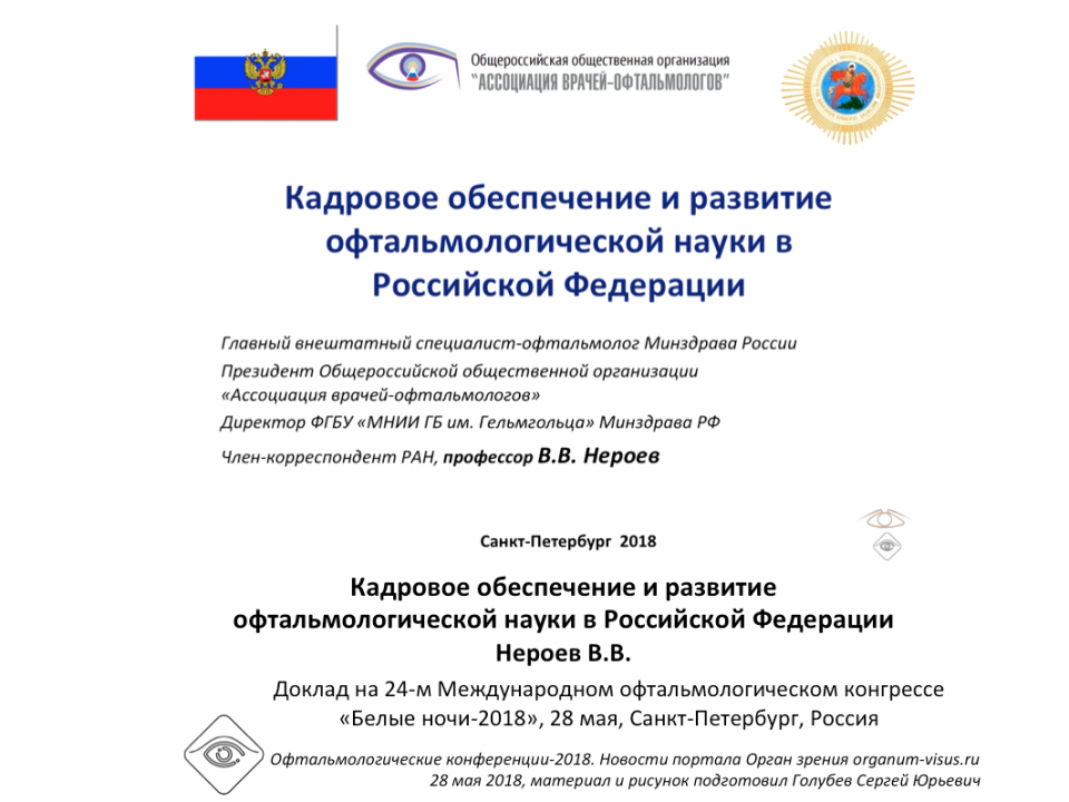 Развитие офтальмологической науки в Российской Федерации
