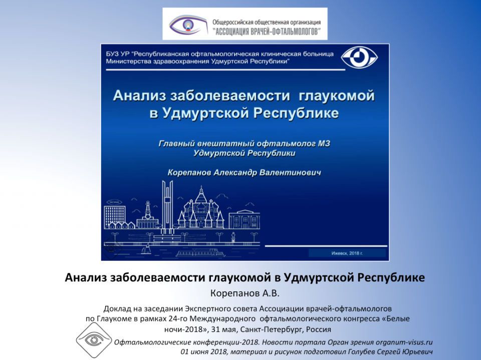 Глаукома Заболеваемость в УР, Корепанов А.В.