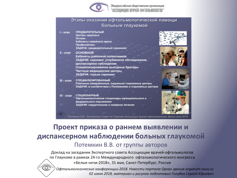 Глаукома Проект нового приказа Потемкин В.В., 2018