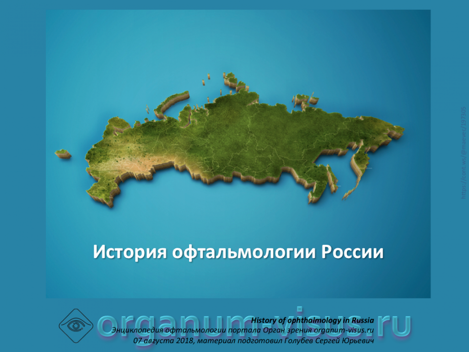 История офтальмологии России