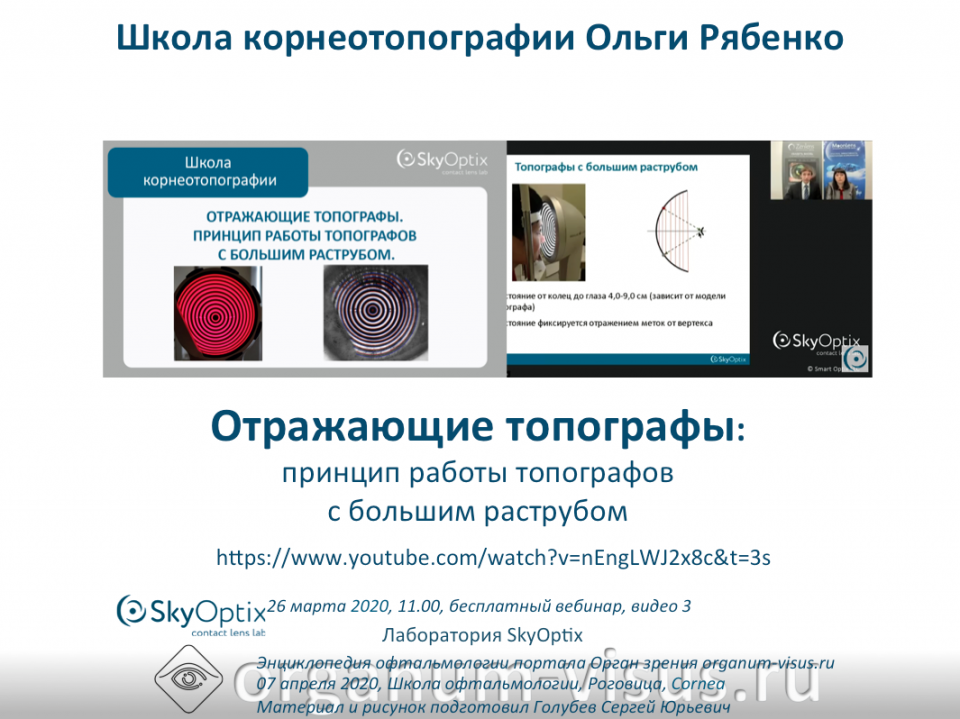 Корнеотопография Большой раструб Школа Ольги Рябенко Видео