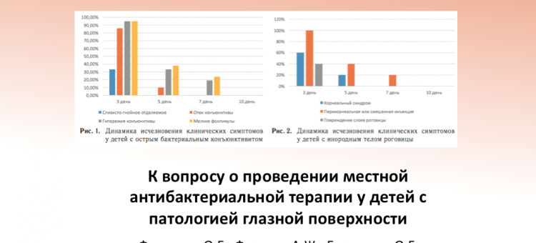 Лечение конъюнктивитов и кератитов у детей Фенькова О.Г. с соавт.