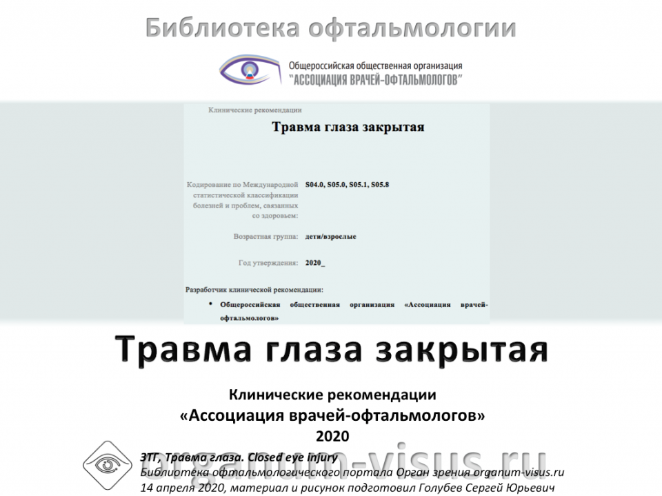 Клинические рекомендации Травма глаза закрытая