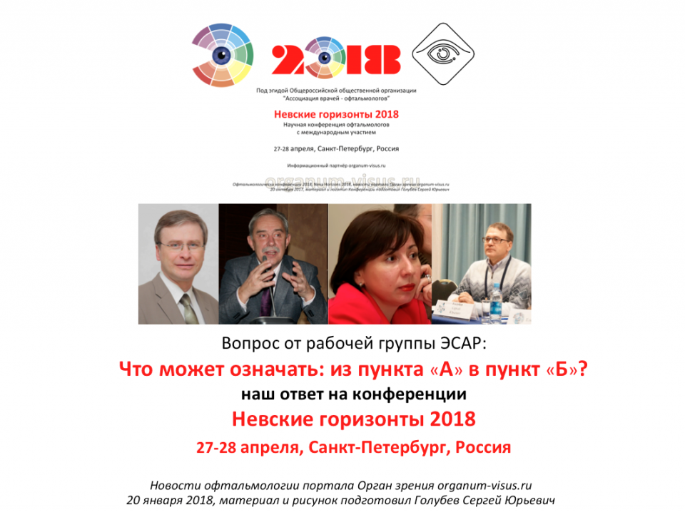 Аккомодация и рефракция Вопрос специалистам