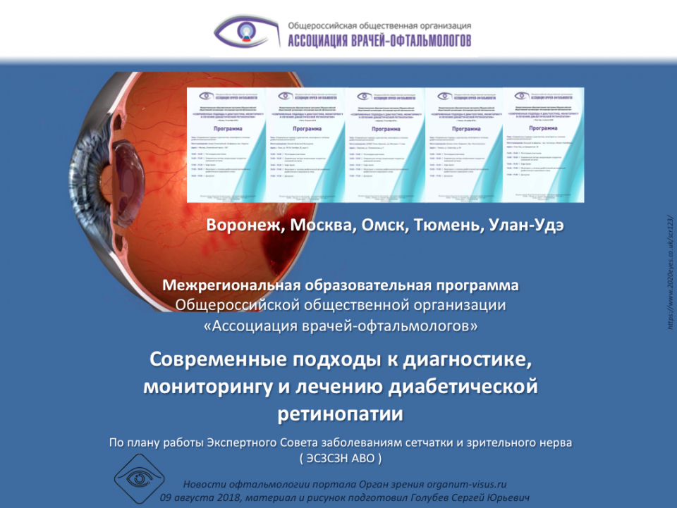Диабетическая ретинопатия Образовательный проект АВО