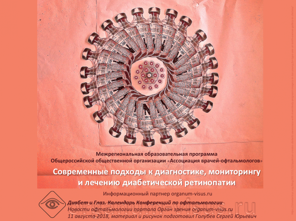 Диабетическая ретинопатия Образовательный проект АВО