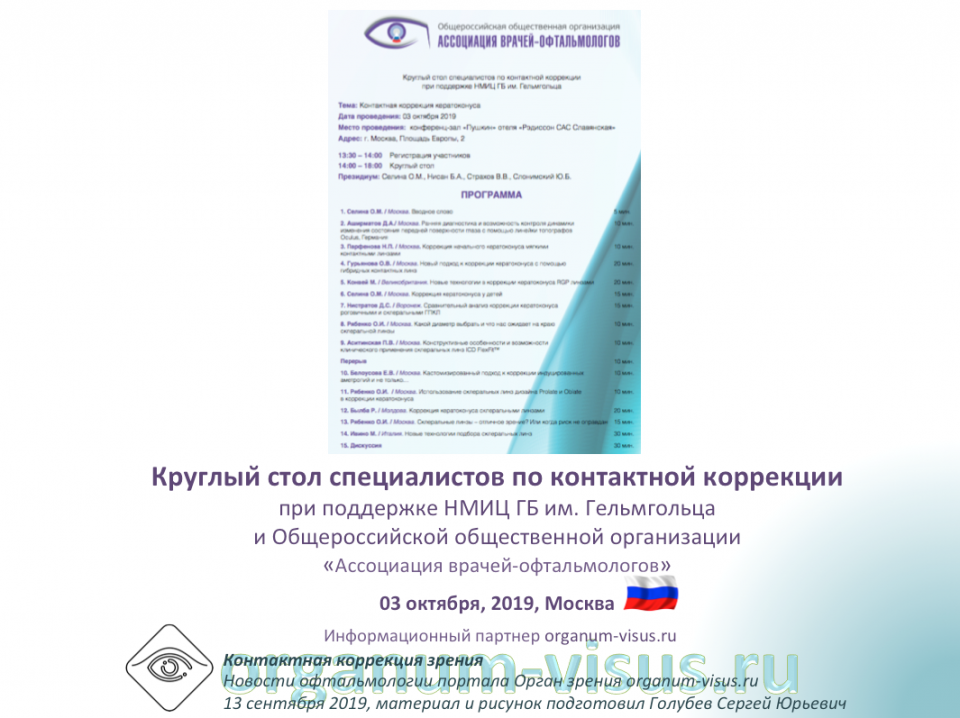 Контактная коррекция зрения Кертоконус