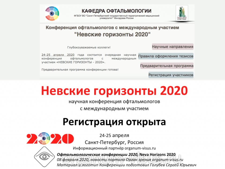 Невские горизонты 2020 Регистрация открыта