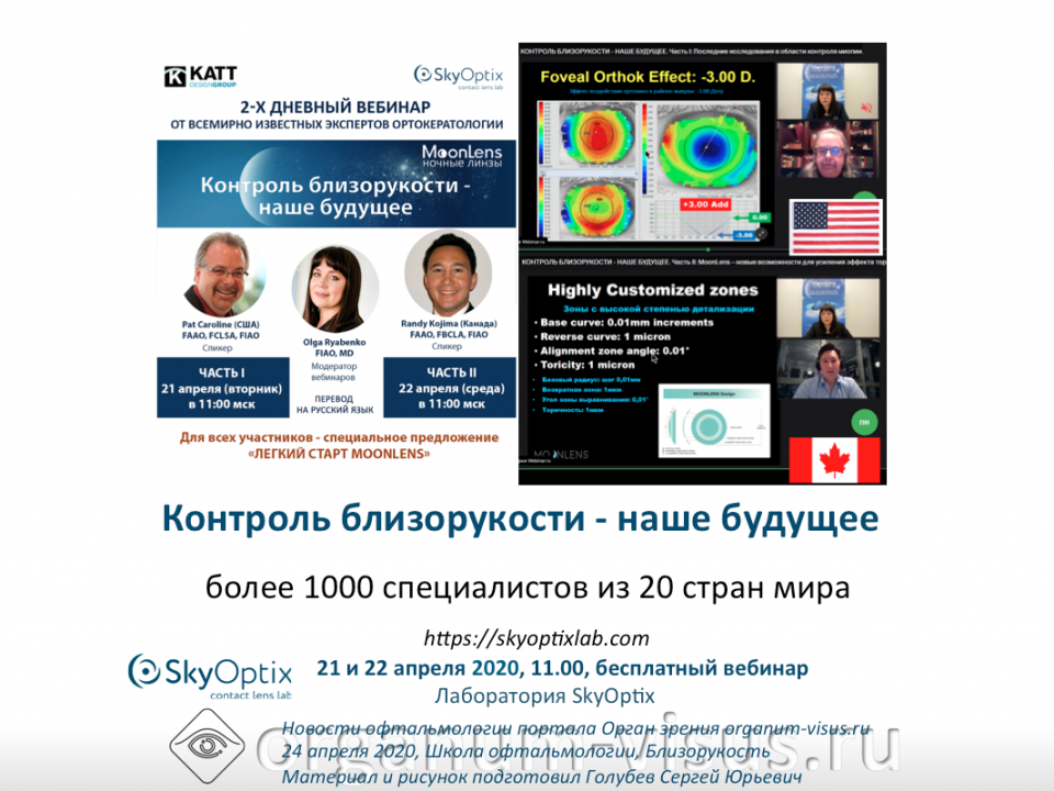 Контроль близорукости Вебинар Россия США Канада