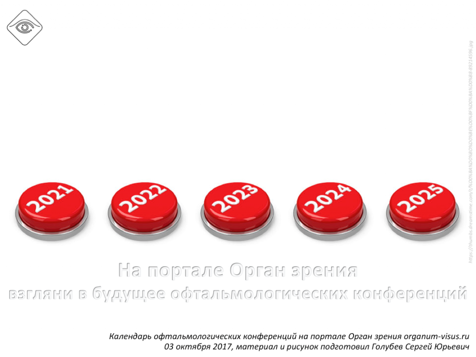 Офтальмологические конференции