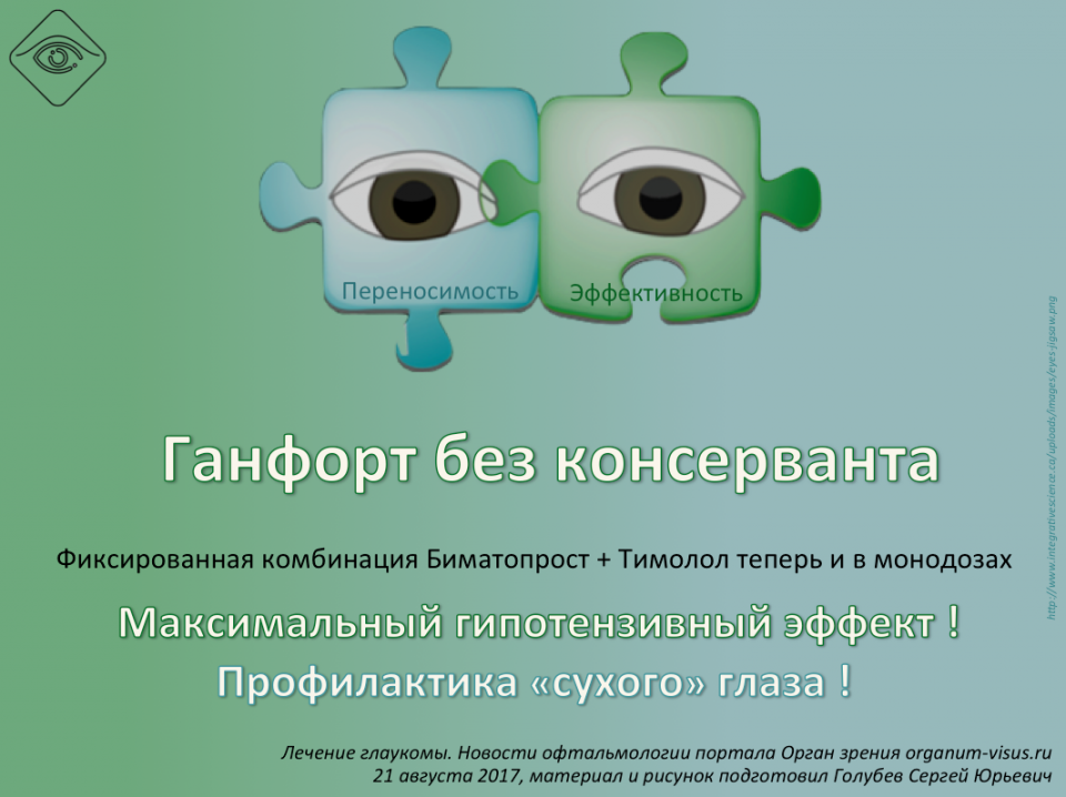 Ганфорт без консерванта