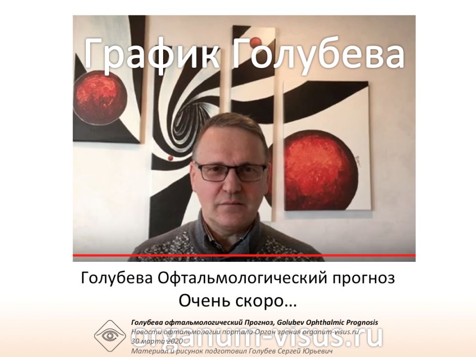 График Голубева или Голубева Офтальмологический Прогноз