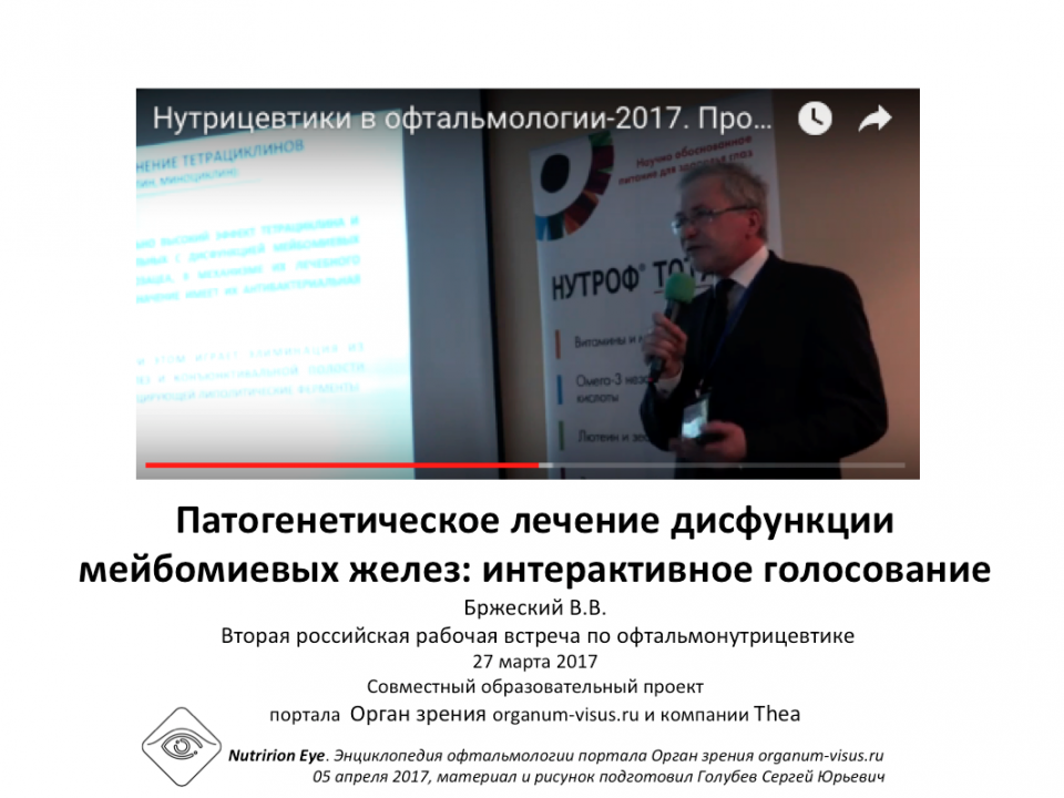 Нутрицевтики Дисфункция мейбомиевых желез Бржеский В.В.