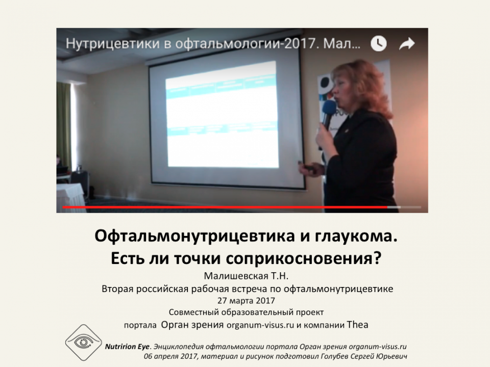 Нутрицевтики и глаукома Малишевская Т.Н.