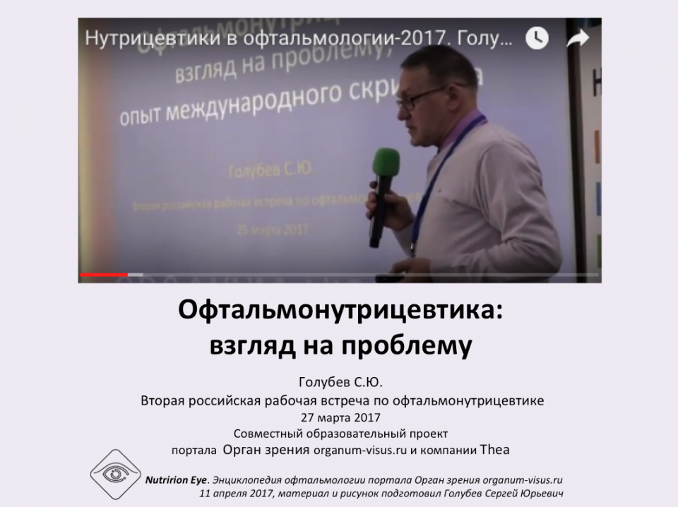 Нутрицевтики Международный опыт скрининга Голубев С.Ю.