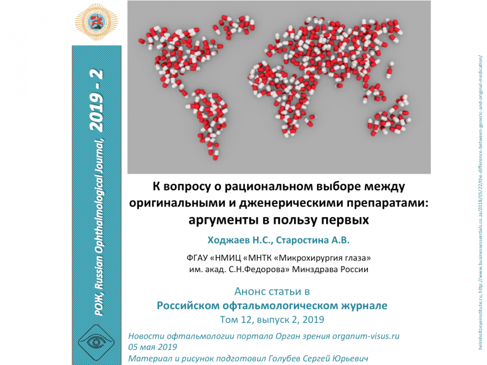Глаукома Оригиналы и дженерики Выбор глазных капель