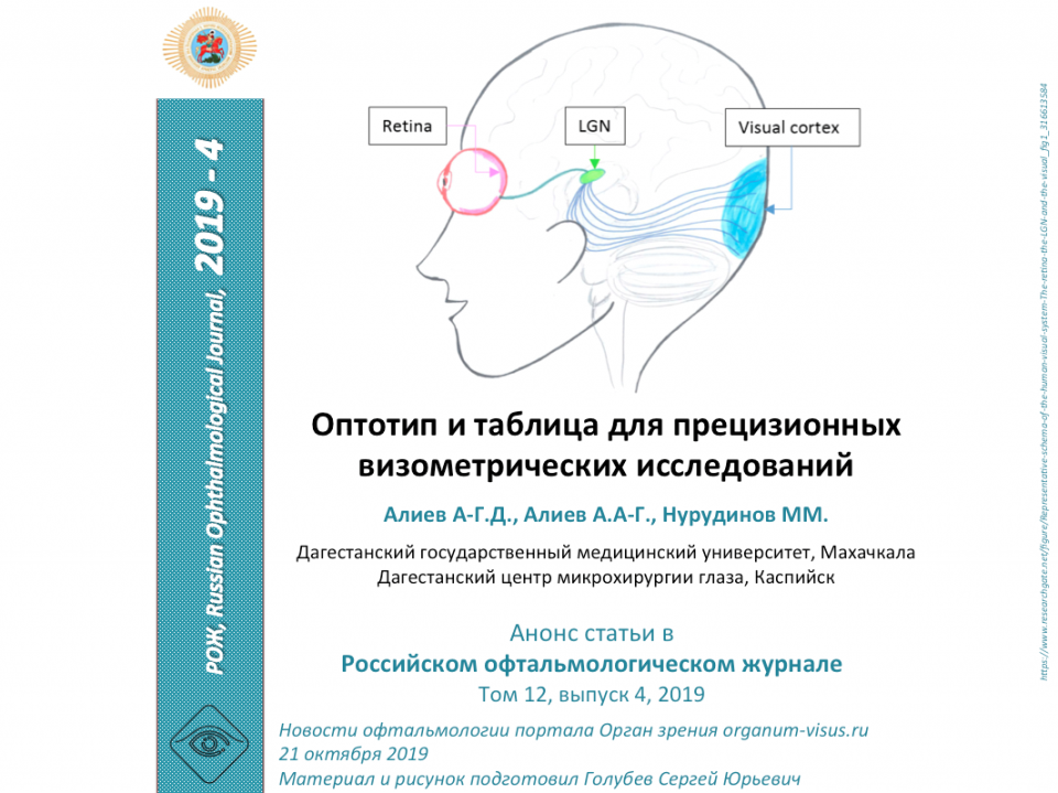 Новые оптотип и таблица для визометрии