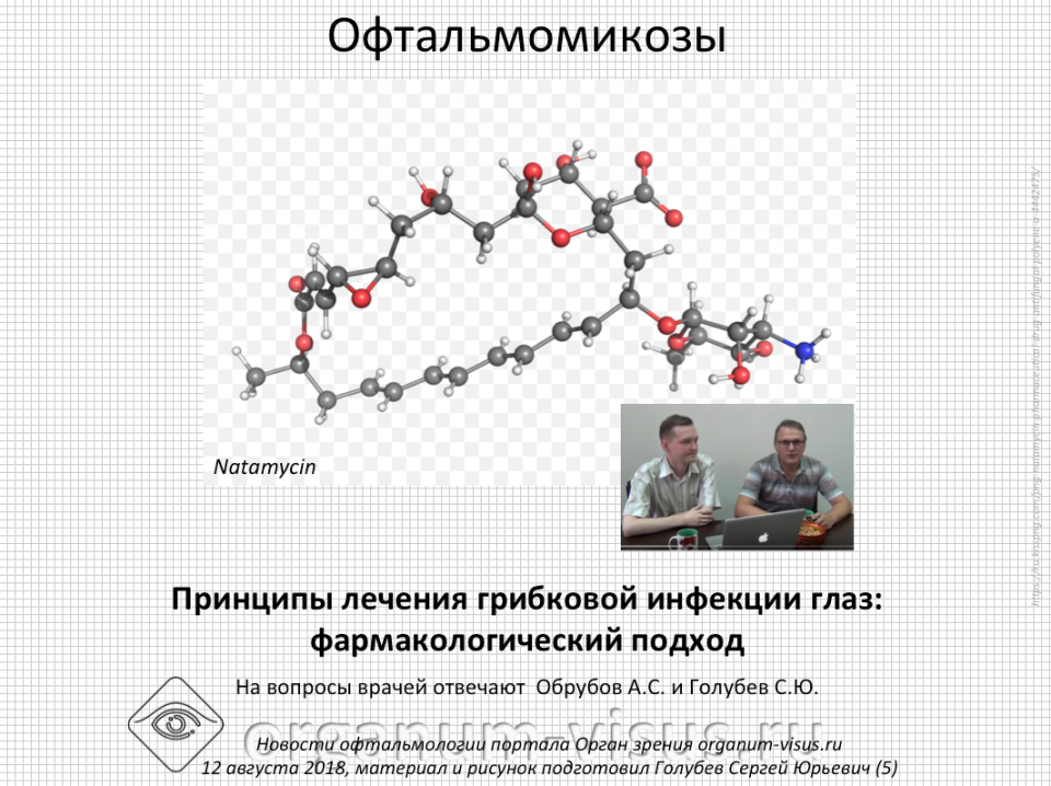 Ответы на вопросы специалистов Офтальмомикозы Лечение