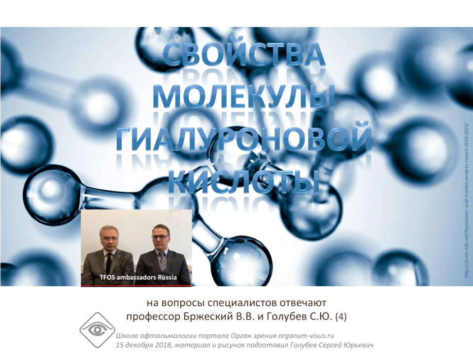 Сухой глаз О свойствах молекулы гиалуроновой кислоты Ответы на вопросы