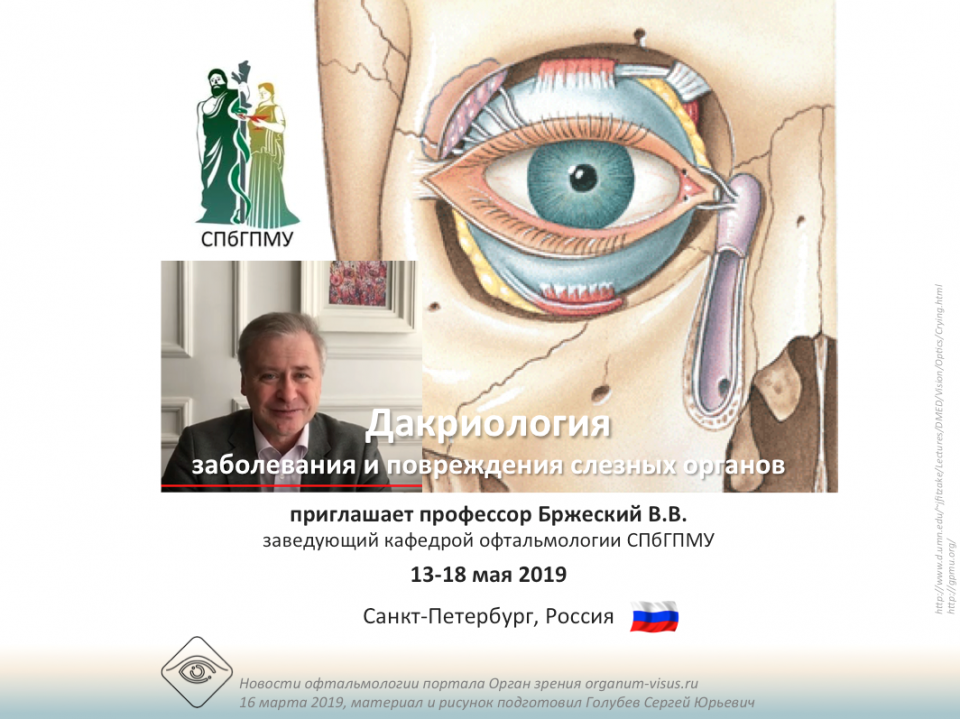 Учеба по офтальмологии Дакриология