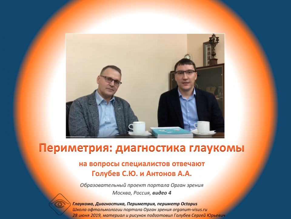 Диагностика впервые выявленной глаукомы Периметрия Видео