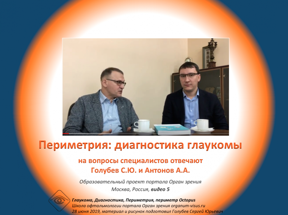 Диагностика глаукомы Периметрия в динамике Видео