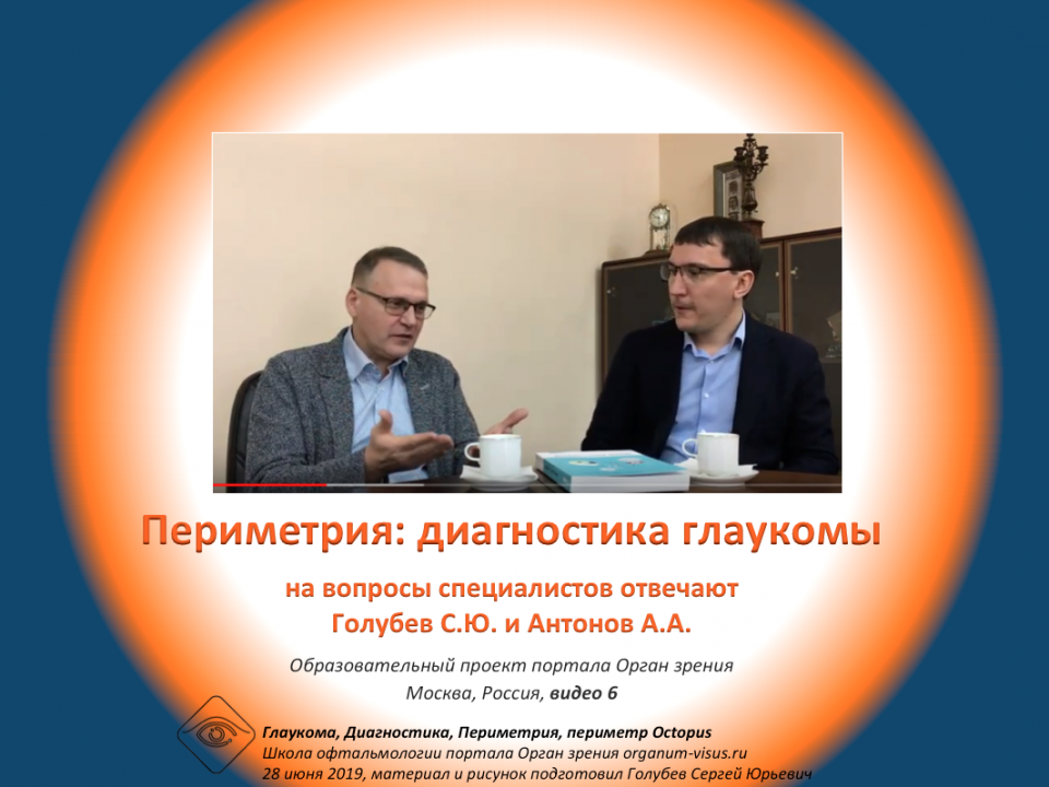 Диагностика глаукомы Периметрия Результаты Видео