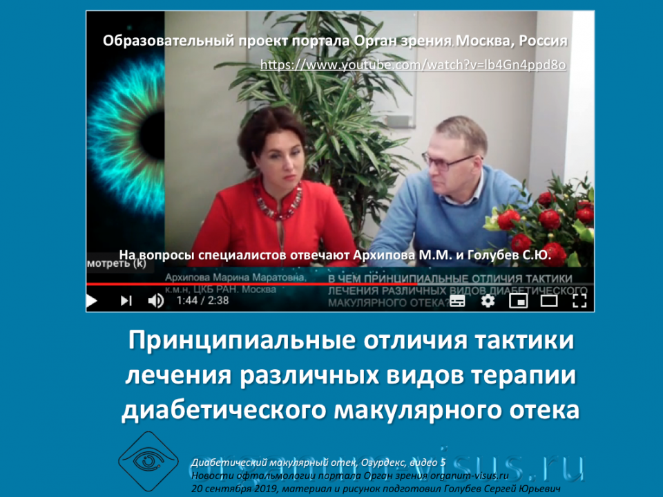 Диабет и Глаз Лечение ДМО Ответы на вопросы врачей Видео 5