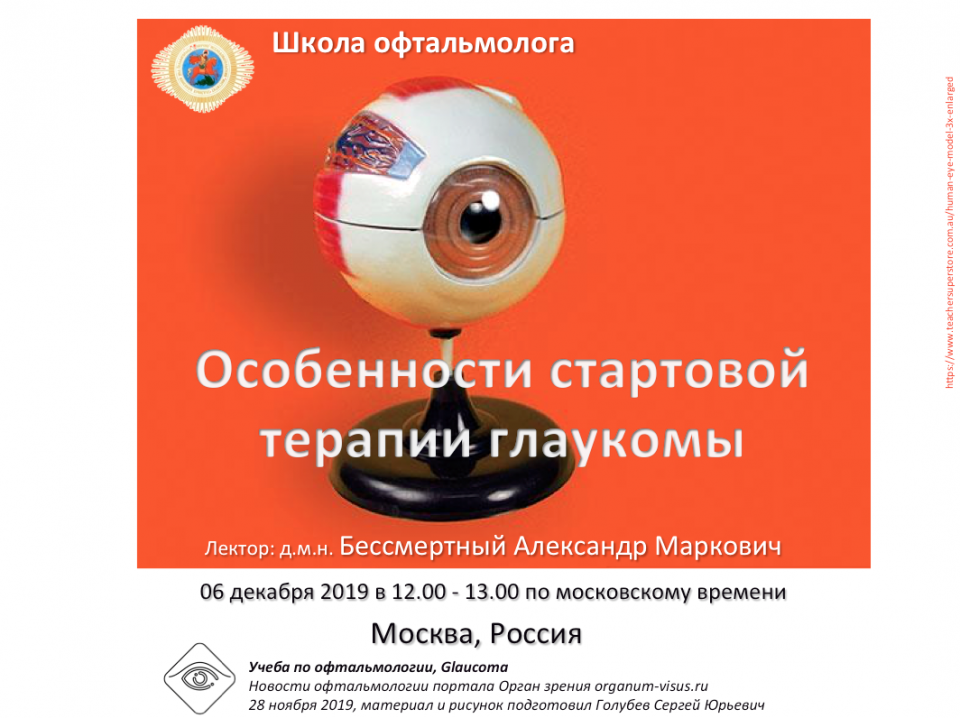 Телемедицина в офтальмологии НМИЦ ГБ им Гельмгольца Глаукома