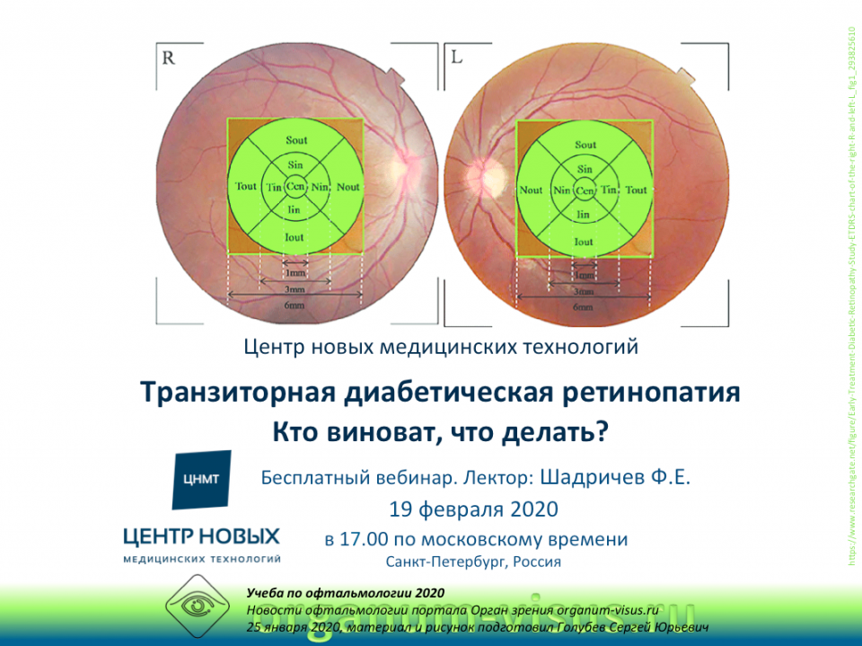 Учеба по офтальмологии Диабетическая ретинопатия ЦНМТ СПб