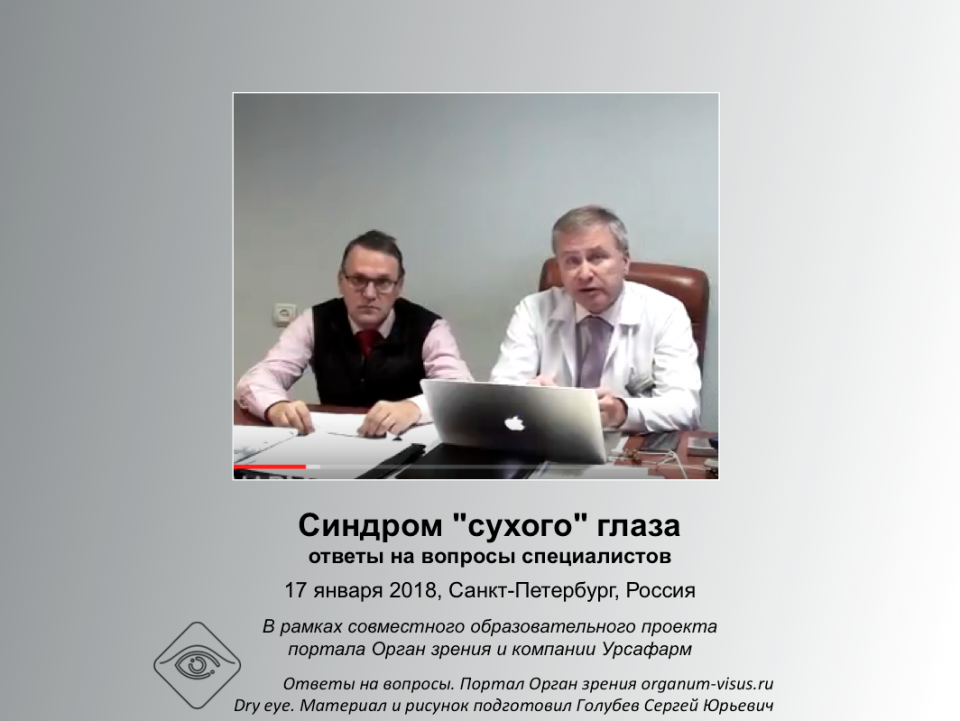 Сухость глаз Что такое сухой глаз