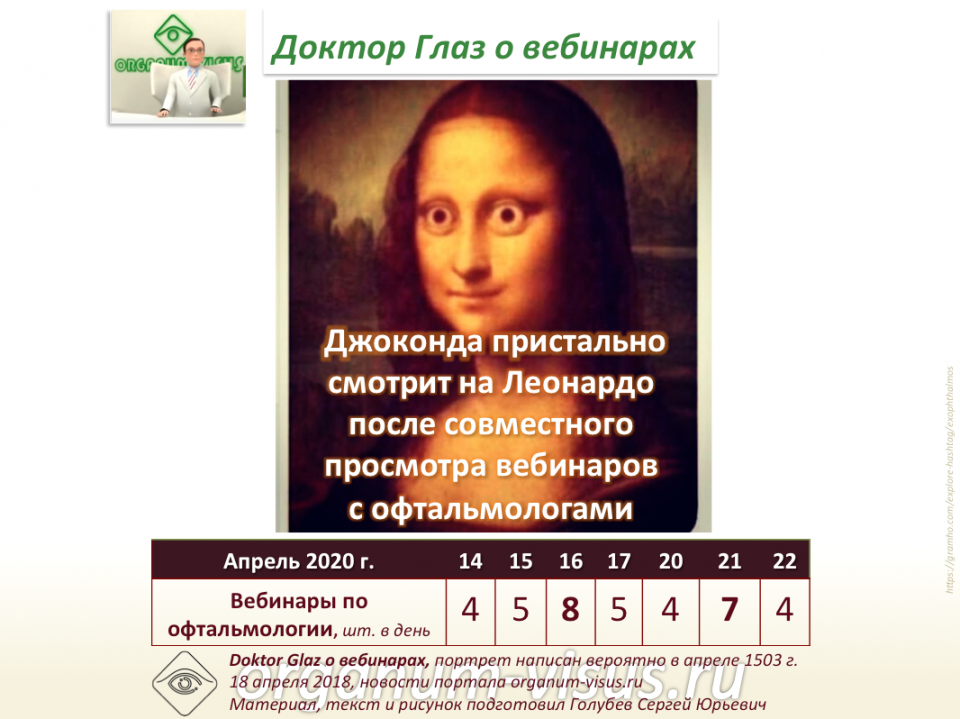 Доктор Глаз о Вебинарах по офтальмологии