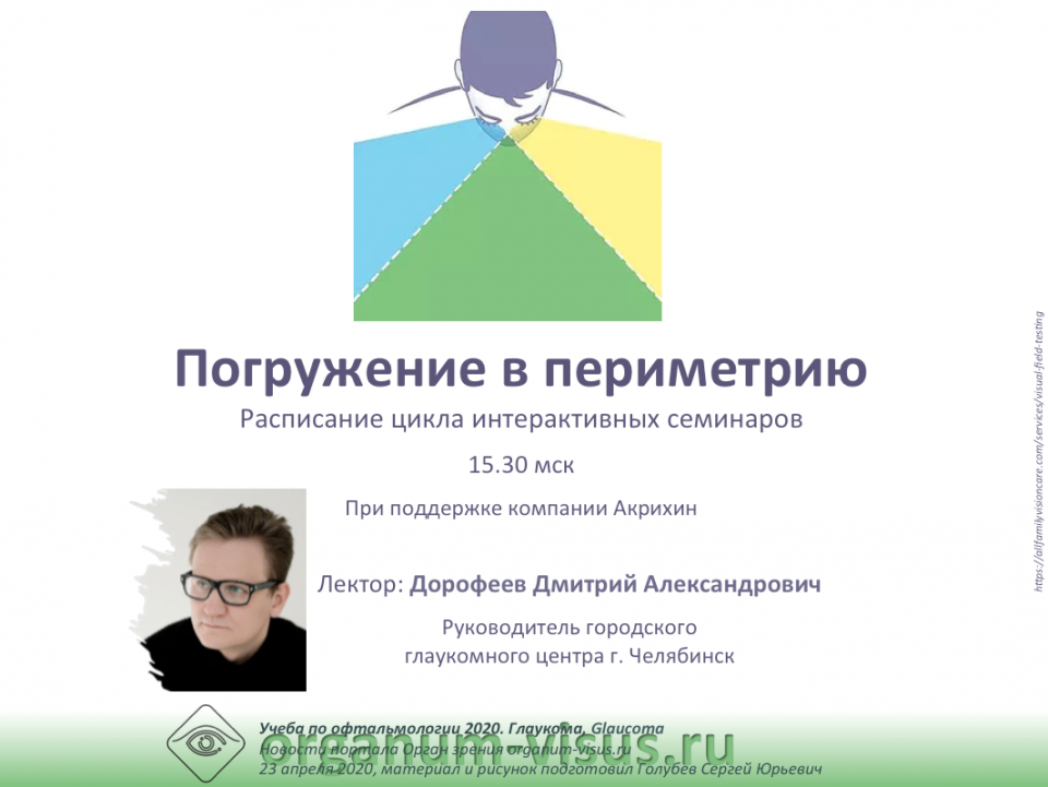 Диагностика Глаукомы Погружение в периметрию