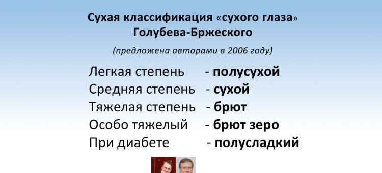 Доктор Глаз Полусухая классификация сухого глаза