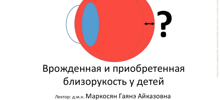 Телемедицина в офтальмологии НМИЦ ГБ им Гельмгольца Миопия